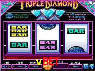 A Experiência Imersiva dos Cassinos Ao Vivo no vbet